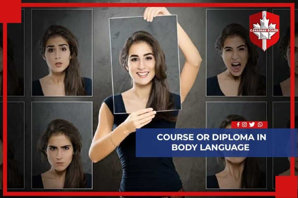 Character Analysis Program Through Body Language
