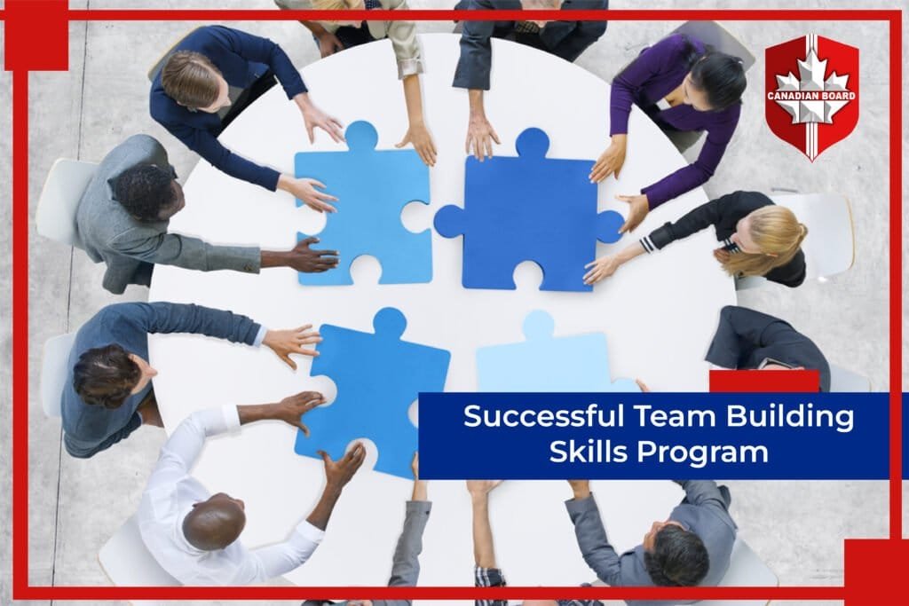Successful Team Building Skills Program